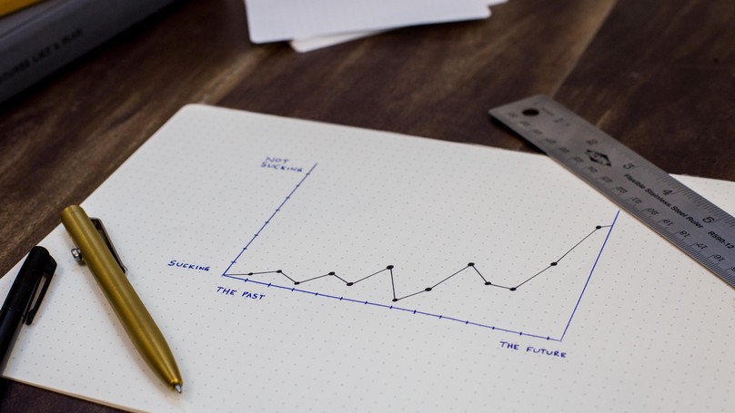 Costing Tool for Healthcare Innovators